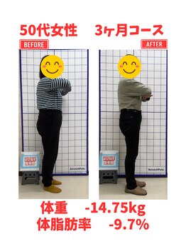 はぴねす整骨院/当院自慢の卒業生