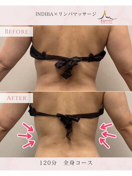 スーペリオル(Superior)/全身流しで疲れ・浮腫みスッキリ