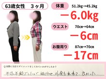 おがわ整骨院/友人からイキイキしてるねって！