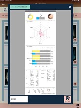 アガットバイミヤモト(agate by miyamoto)/2 肌計画