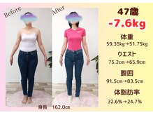 ナチュラル 裕利(natural 裕利)/ダイエット期間３ヶ月