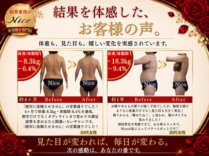 ニコ 岐南本店(Nico)の写真