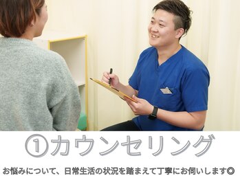 ひまわり整骨院/