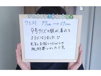 スリムイン うみandりく/