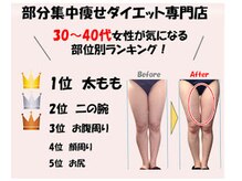 カトレア 下関店(KATOREA)の雰囲気（常に最新痩身機器・技術を導入【下関/痩身/ダイエット】）