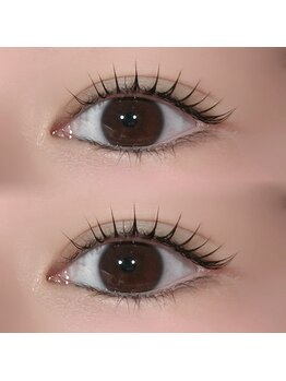 トップヘアーテラス(TOPHAIR TERRACE)/コスメリフト