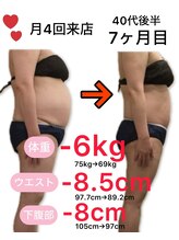 アフリオーラ はなみずき店(affriolant)/ビフォーアフター