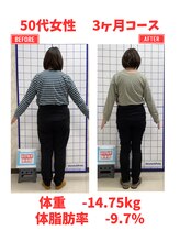 はぴねす整骨院/当院自慢の卒業生