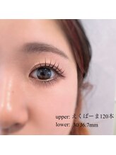 フロウ 相模原店(Froh)/えくぱーま