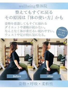ウェルビーイング整体院 水戸赤塚店(wellbeing整体院)/お客様の声