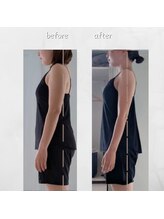 ユーニマルヨン(ewe204)/2月→6月にかけての変化が凄い！