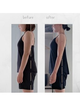 ユーニマルヨン(ewe204)/2月→6月にかけての変化が凄い！