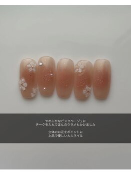 ラモネイル(RamoNAIL)/アーリーサマーネイル03