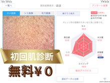 Rr.FACIAL郡山店 毛穴×たるみ×小顔専門店