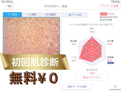 Rr.FACIAL郡山店　毛穴×たるみ×小顔専門店の写真