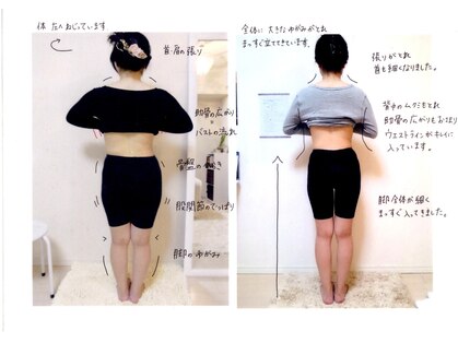 ビシンラボ(美SIN LAB)の写真