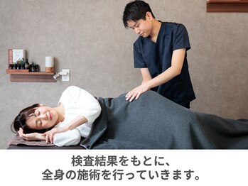 ヤセルボディトヨハシ(YASERU BODY TOYOHASHI)/