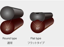 業界初の最軽量エクステ！フラットラッシュ【軽い】【持ちが良い】【負担が少ない】【柔らい】