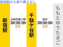 ももとゆでたまご/JR総武線・中央線利用/新宿駅2駅