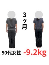 おがさわらファミリィ整体院/3ヶ月ダイエットプログラム成果