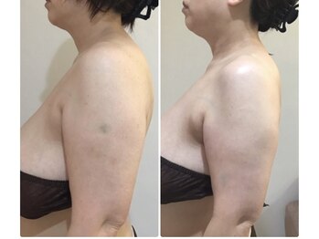 ドマーニ(Domani)/お客様変化