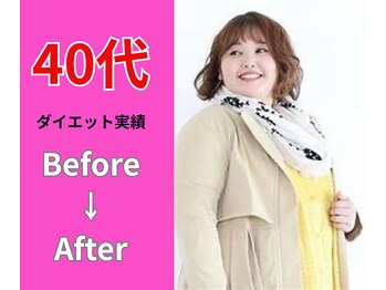 バランスアップラボ(バランスアップLAB)/40代 ダイエット実績