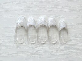 定額トレンド