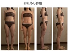 エステアンドネイルサロン ぶらんぶりえ