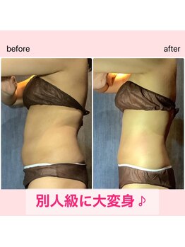 カナウ(kanau)/マイナス12kgが現実に・・・