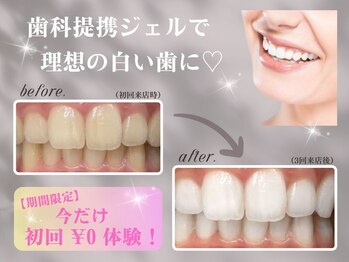 セルフダック 宮城角田店(SELFDUCK)