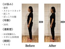 カラダコーディネートラボ 麻布十番(KARADA COORDINATE LABO.)の雰囲気（姿勢を分析しあなたに合ったプログラム構成/麻布十番/港区）
