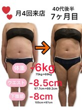 アフリオーラ はなみずき店(affriolant)/ビフォーアフター