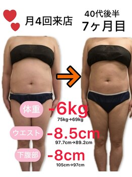 アフリオーラ はなみずき店(affriolant)/ビフォーアフター