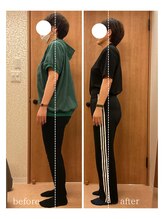 ルーメ(LUME)/バランス調整整体