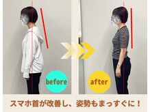 プレーバ(Preava)/姿勢の変化