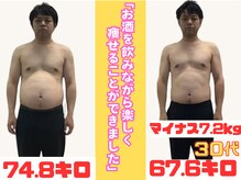 葛西RB整骨院/ダイエットに成功されたお客様