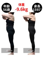 アネモネ/ダイエット/痩身/耳つぼ/腸活