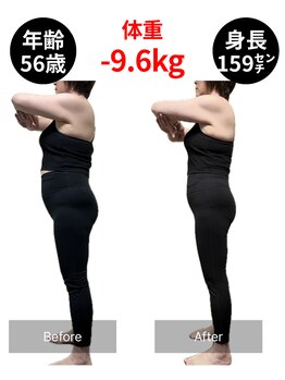 アネモネ/ダイエット/痩身/耳つぼ/腸活