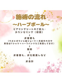 ナチュリス(Natulis)/施術の流れ(ハーブボール)