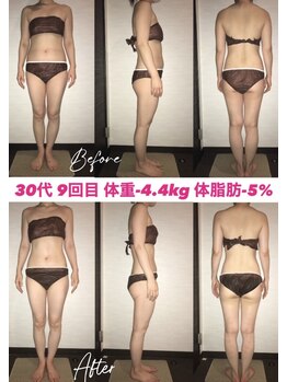 シェイプ 浜松駅前店/