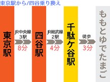ももとゆでたまご/JR総武線・中央線利用/新宿駅2駅