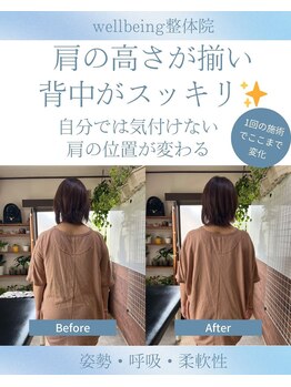 ウェルビーイング整体院 水戸赤塚店(wellbeing整体院)/お客様の声