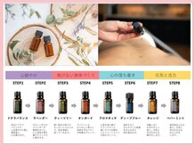 8種の高品質アロマを使ったオールハンド施術をご堪能ください♪