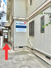 フレキシボディ(FlexiBody)/アクセス 7