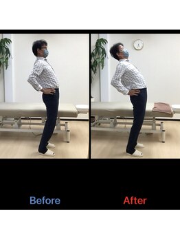 ホリハ整体院/腰痛が気になりゴルフができない