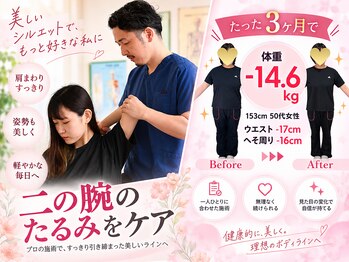 円山カラダの写真/≪本気で痩せたい方限定≫ずっしり重い体・とれにくいお肉…本気で"ダイエット続きから"サヨナラ☆初回￥980