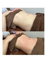 スリーズララ(Cerise LaLa)/