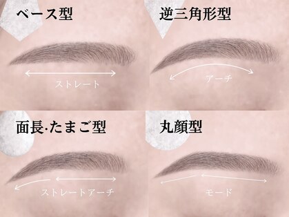 ノーヴェ 岡山駅前店(NOVE)の写真