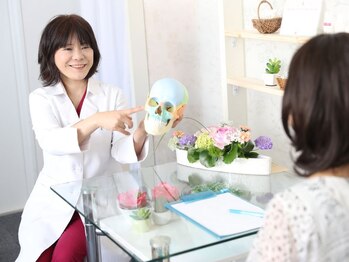 小顔矯正 イザト整体院(IZATO)