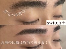スイッチプラス(switch+)